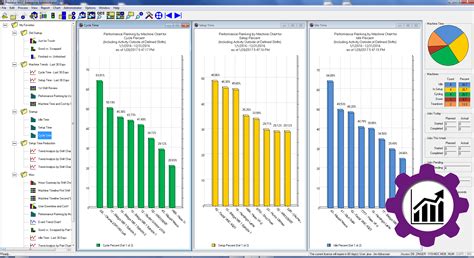 cnc machine tool monitoring software|predator software machine status screen.